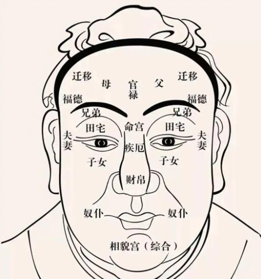 梦见床上有男人是什么意思，梦见床上有男人是什么预兆插图