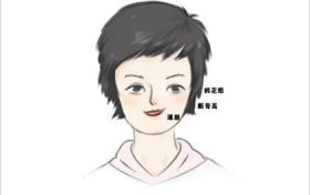 右手有三角纹的女人(女人左手心有三角形)缩略图