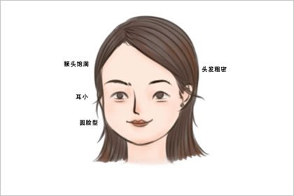 什么样的人不适合有卧蚕(拥有卧蚕的女人是富贵之相)插图