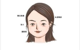 女人左脚脚底有痣代表什么 脚底有痣女人左脚底有痣好吗缩略图