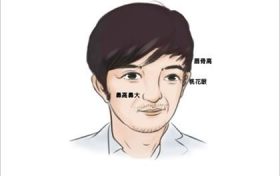 眉骨高的男人会怎样 眉骨高的男人运气好吗缩略图