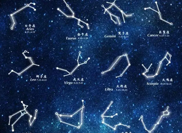 12座星座表图片明星图片