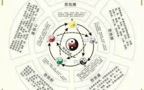 2025年五行属什么命五行  2025年木蛇命