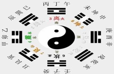 八字时柱口诀表 生辰八字时柱代表什么插图