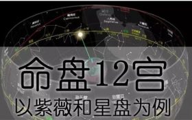 紫微星盘在线查询-查询自己紫薇的格局缩略图