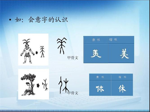 什么是会意字 举例回答(16个例子)插图