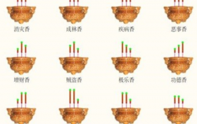 看香头三根香图解 三根香高低的说法缩略图