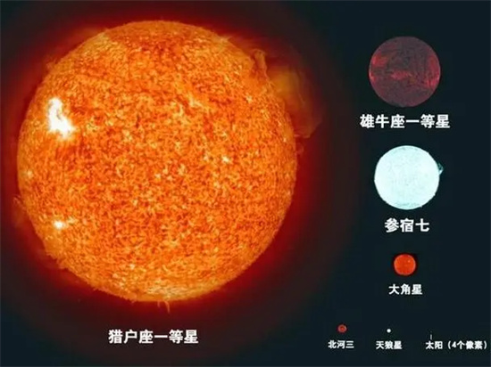 木星星座什么意思(木星星座查询表2020-2029)插图