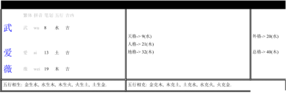 七非算命网为什么没有了(七非算命怎么打不开了)插图