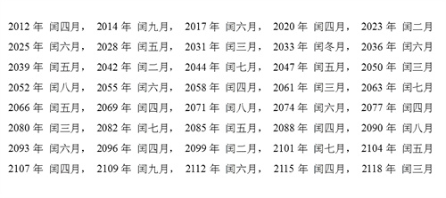 今年有闰月吗2024(2024年农历少一个月)插图