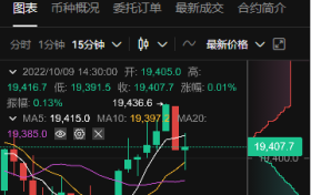 欧意网页版？欧意交易所官网电脑版下载