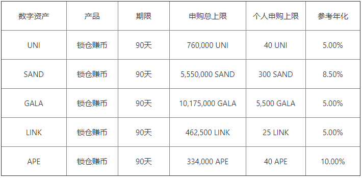 易欧交易所注册流程 手机怎么下载易欧插图