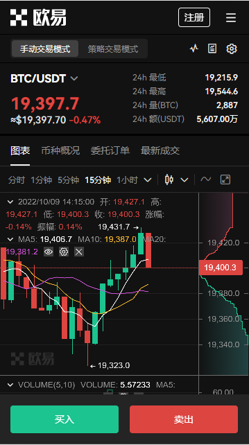 欧意易交易所ios下载(欧意易交易所官网电脑版下载)插图1