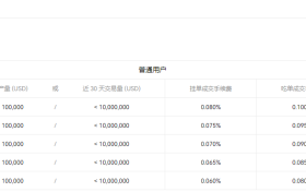 欧艺okx官方网站入口（欧艺客户端下载官网）