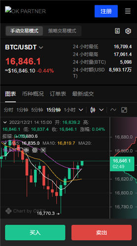 欧艺交易所下载手机版（欧艺官网页版注册）插图1