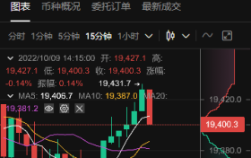 易欧下载安卓版(易欧注册下载教程)