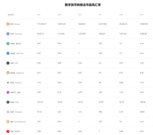 苹果手机怎么下载欧艺？欧艺官网登录入口插图2